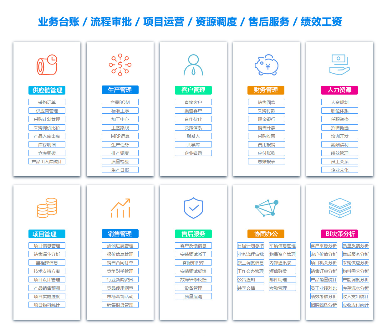 黑龙江合同管理软件 黑龙江合同管理软件